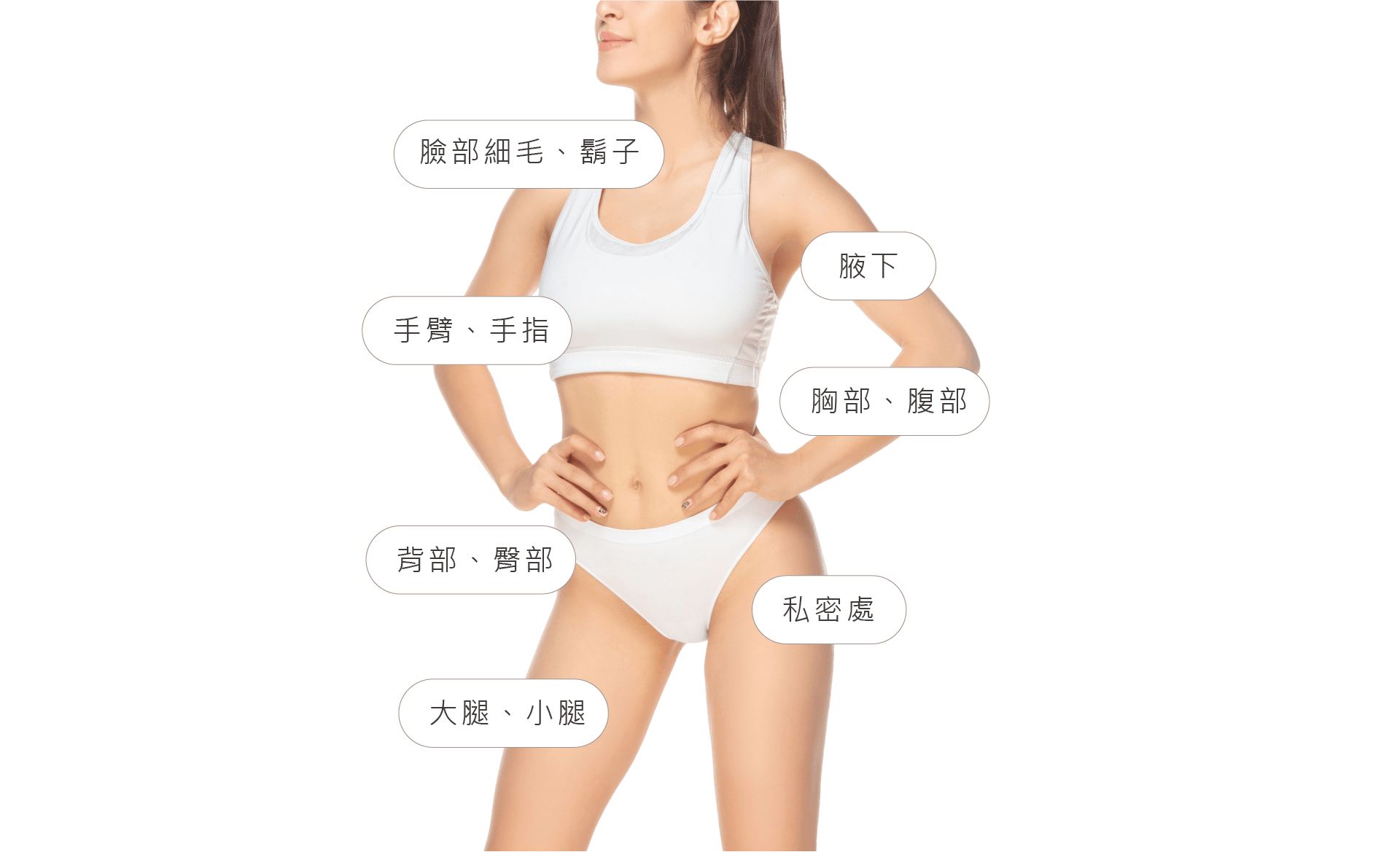 醫美服務_海神除毛2_工作區域 1