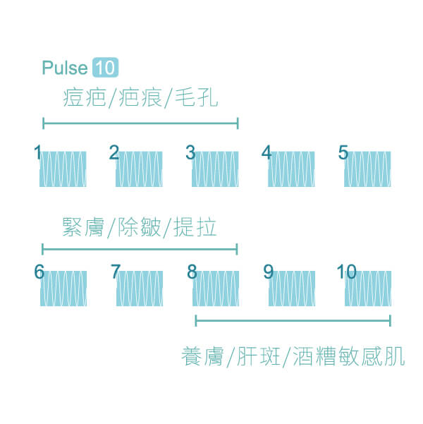 醫美服務_神比微針電波-16