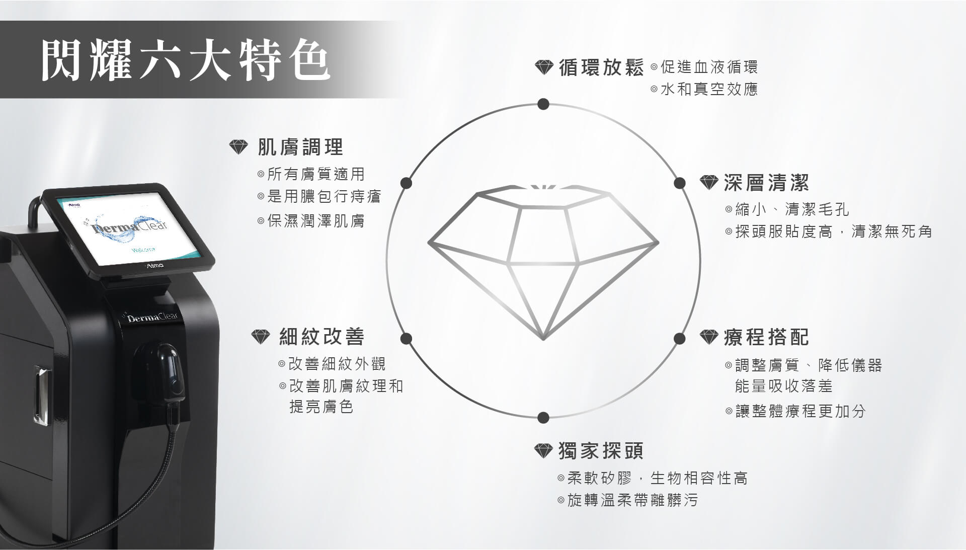 醫美服務_黑鑽水飛梭-03