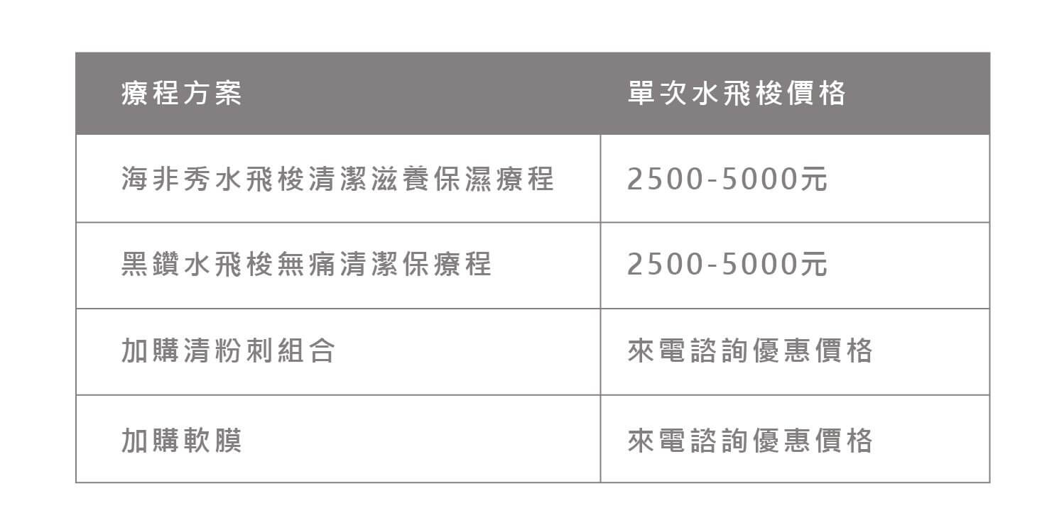 醫美服務_黑鑽水飛梭-06