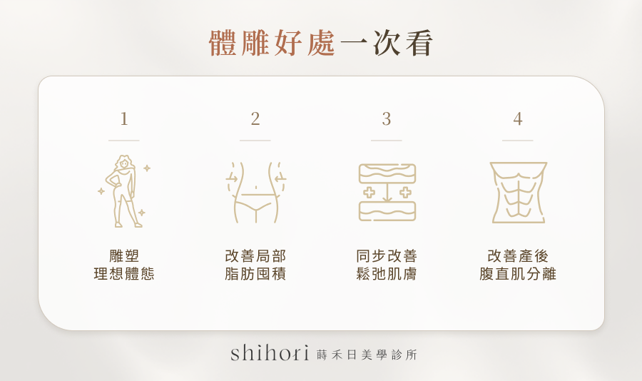 體雕好處一次看