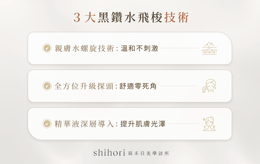  3 大黑鑽水飛梭技術