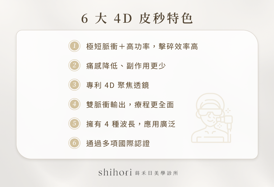 6 大 4D 皮秒特色