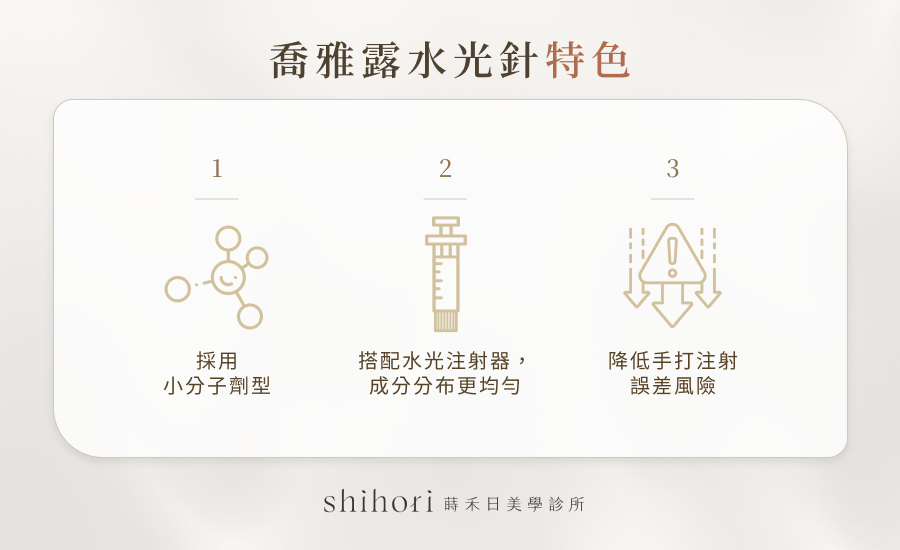 喬雅露水光針特色