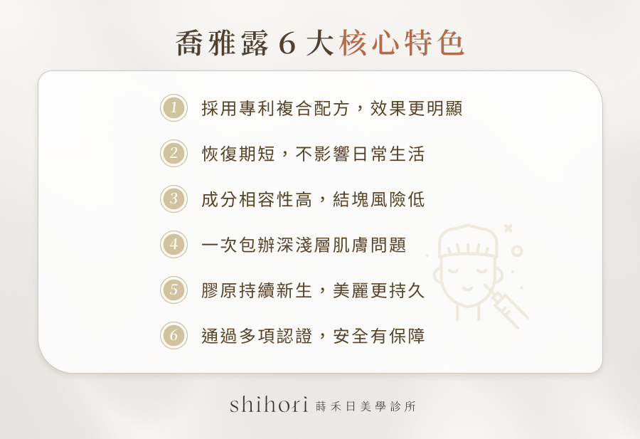 喬雅露 6 大核心特色